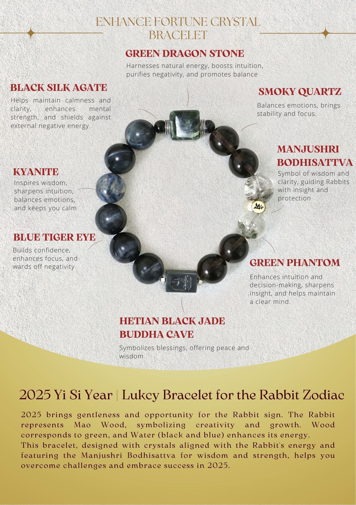 Men's Zodiac Luck Crystal Bracelet