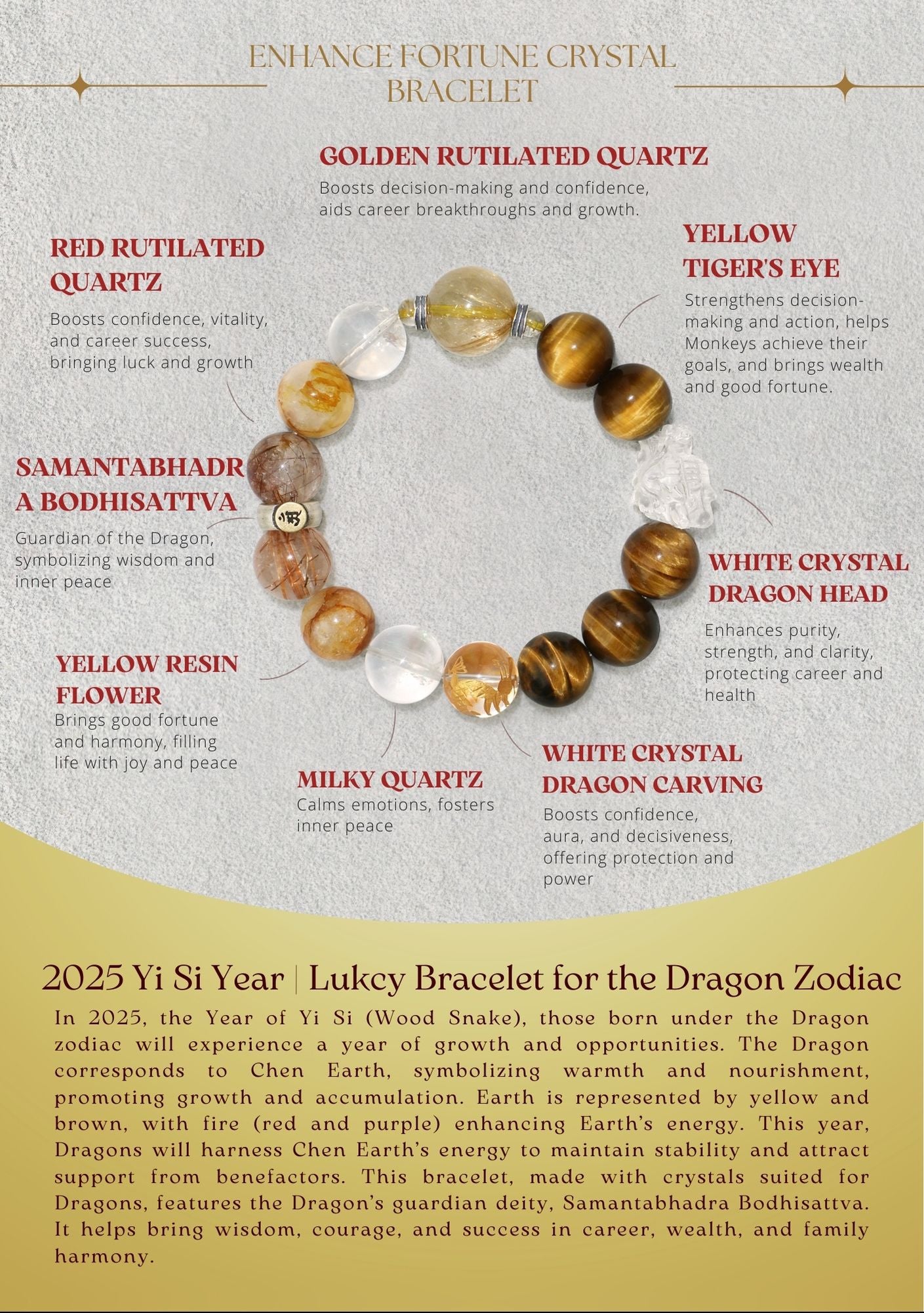 Men's Zodiac Luck Crystal Bracelet