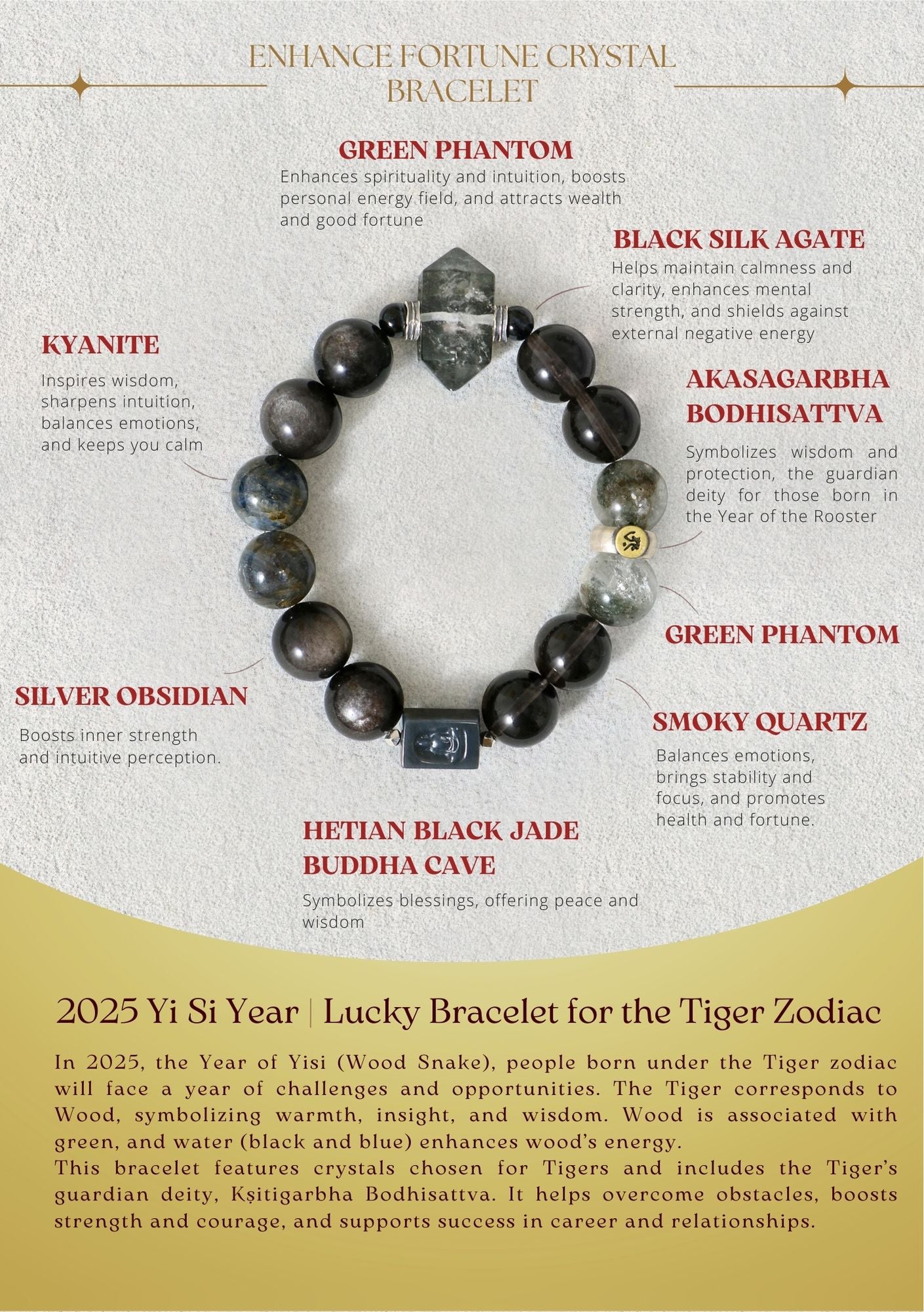 Men's Zodiac Luck Crystal Bracelet