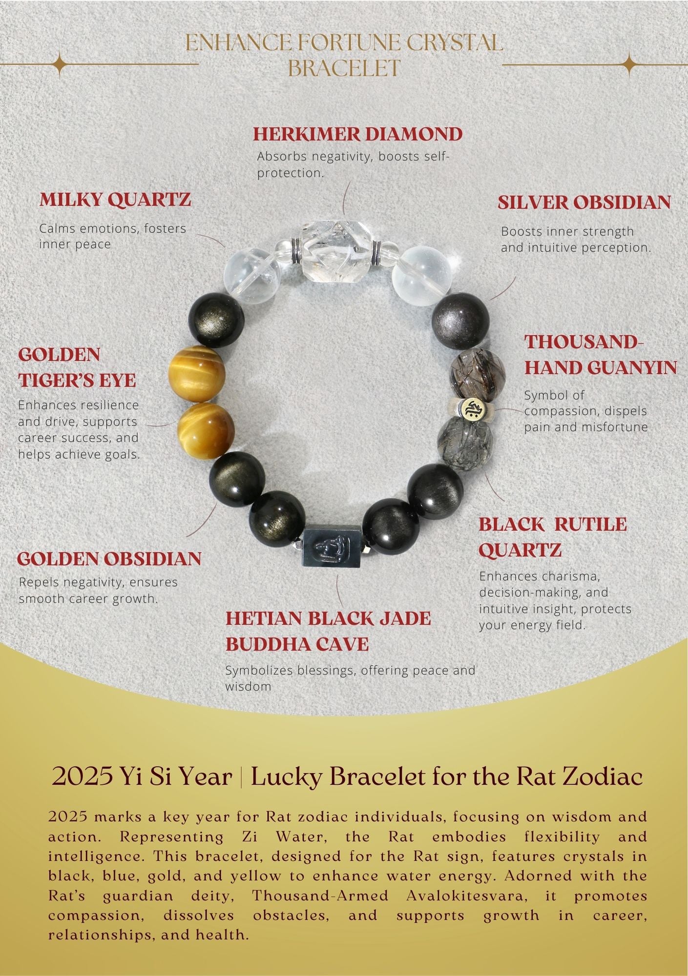 Men's Zodiac Luck Crystal Bracelet