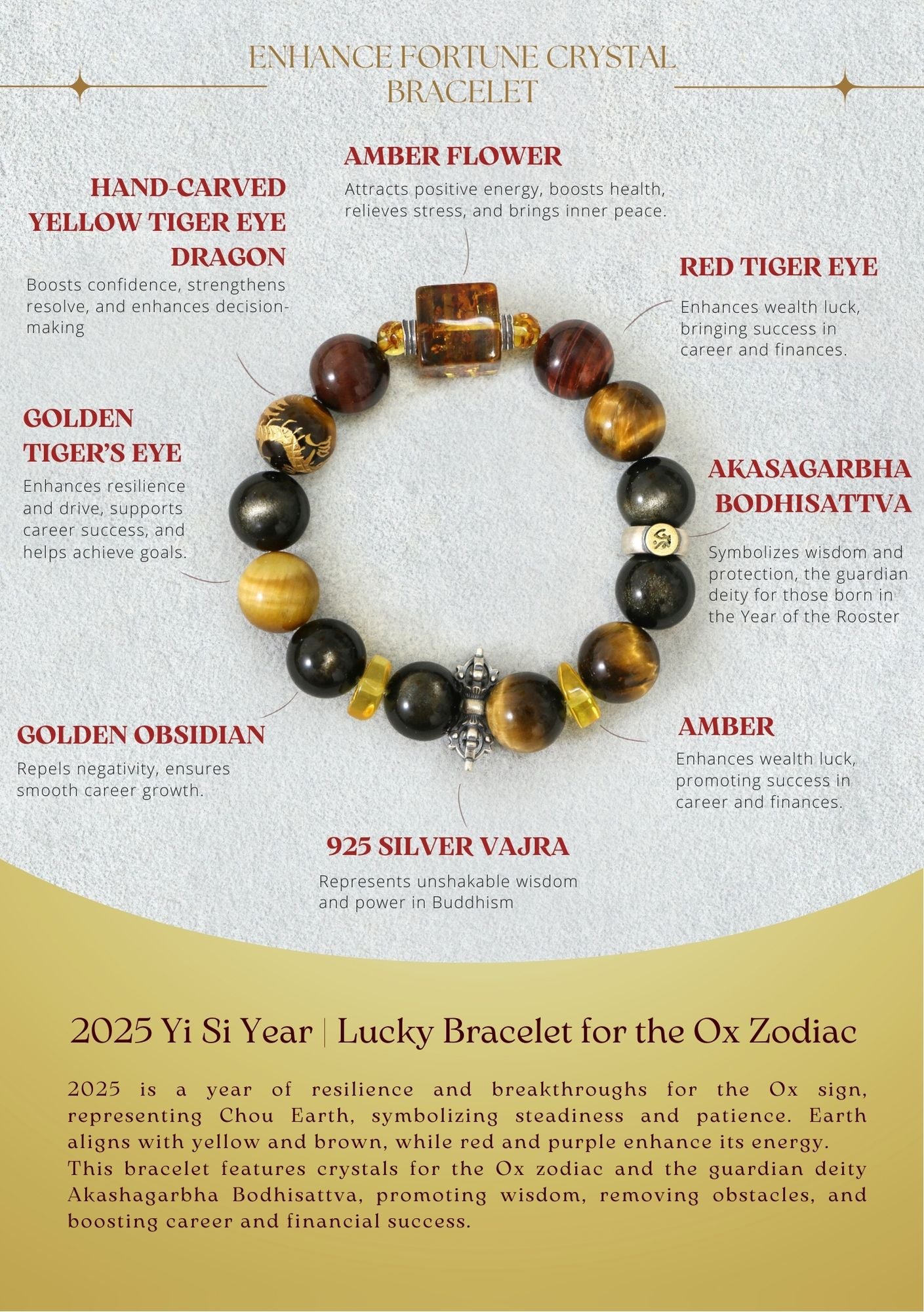 Men's Zodiac Luck Crystal Bracelet