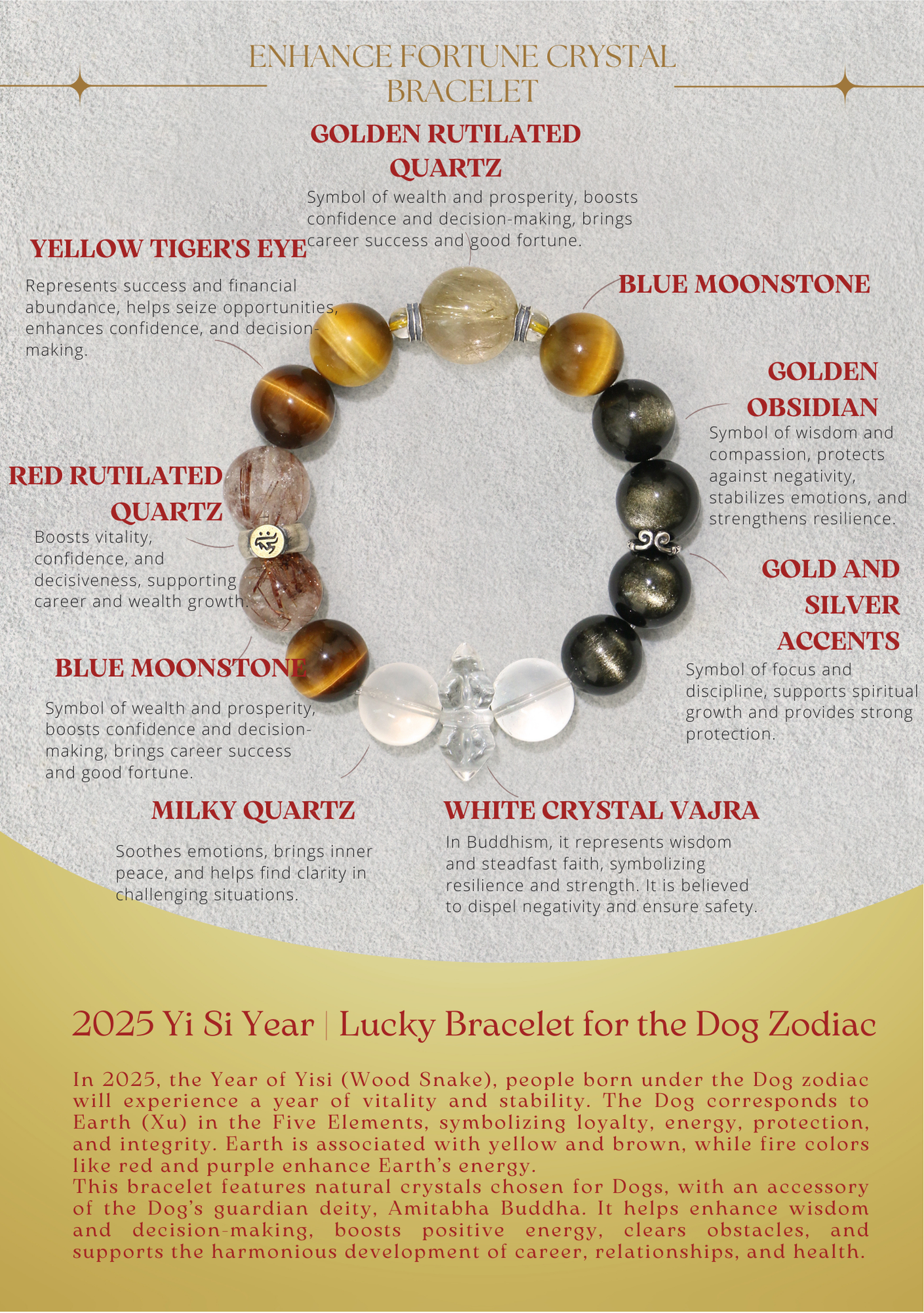 Men's Zodiac Luck Crystal Bracelet