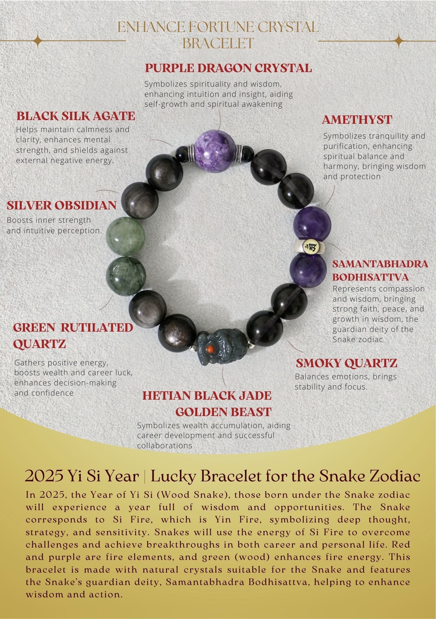 Men's Zodiac Luck Crystal Bracelet