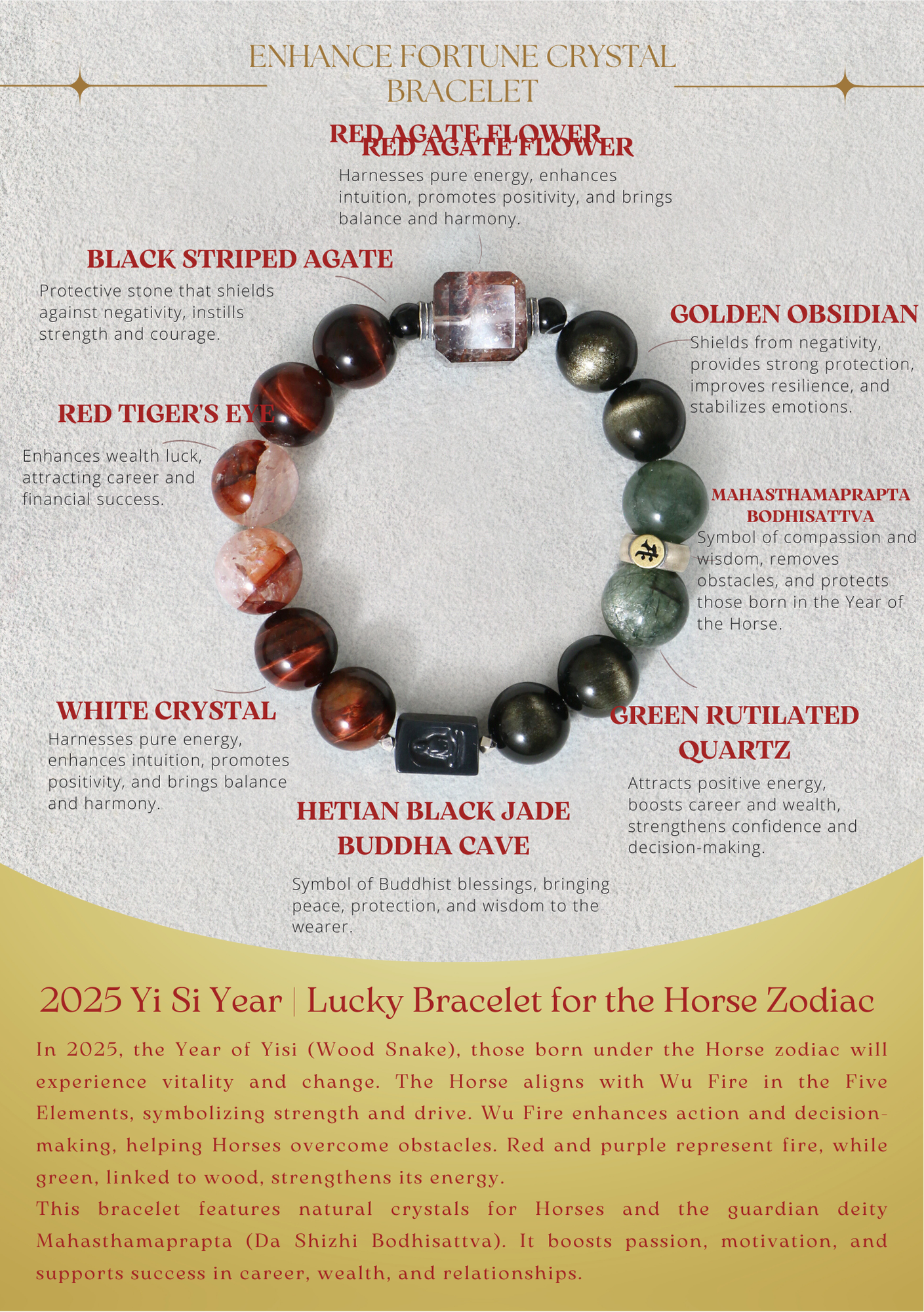 Men's Zodiac Luck Crystal Bracelet