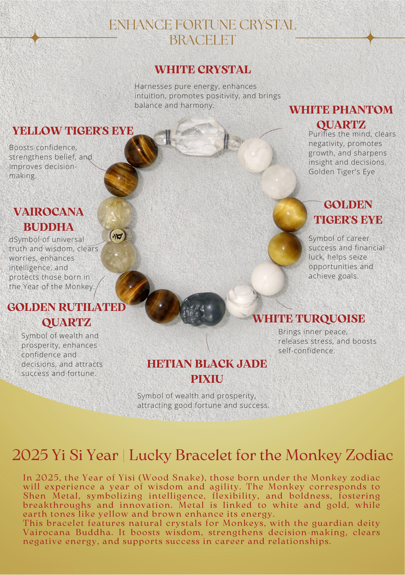 Men's Zodiac Luck Crystal Bracelet