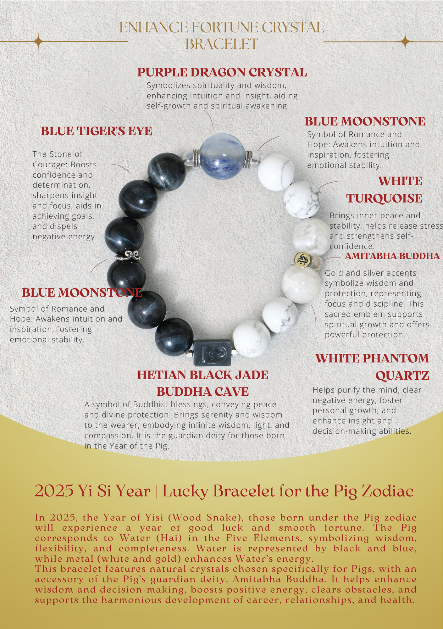 Men's Zodiac Luck Crystal Bracelet