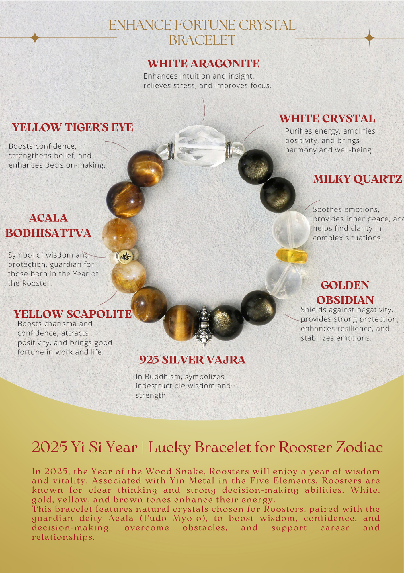 Men's Zodiac Luck Crystal Bracelet