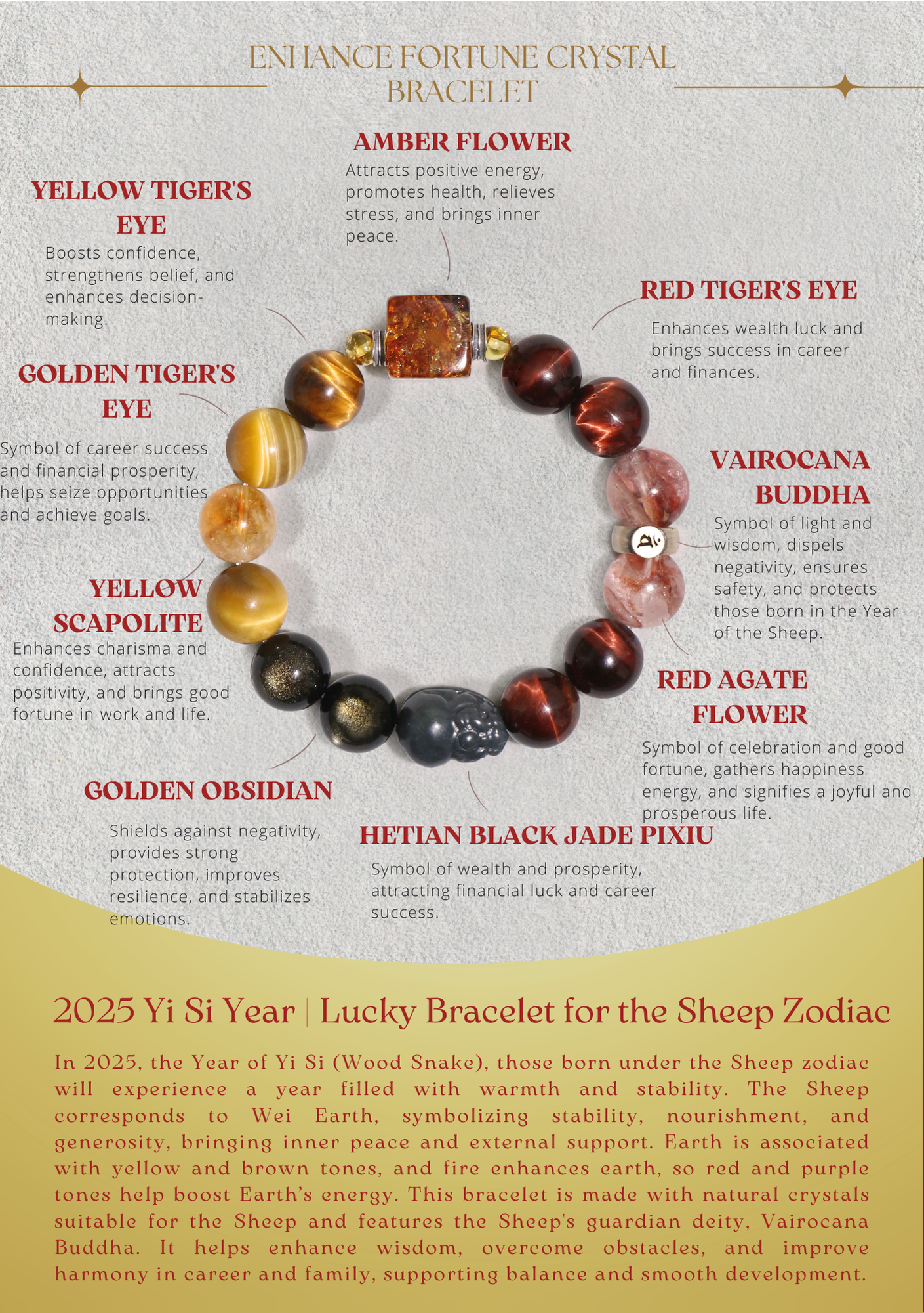 Men's Zodiac Luck Crystal Bracelet